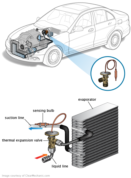 See C1125 repair manual